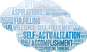 Self-Actualization Word Cloud photo