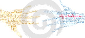 Self-Actualization Word Cloud