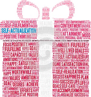 Self-Actualization Word Cloud photo