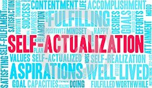 Self-Actualization Word Cloud photo