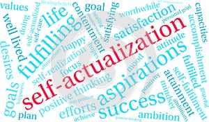 Self-Actualization Word Cloud