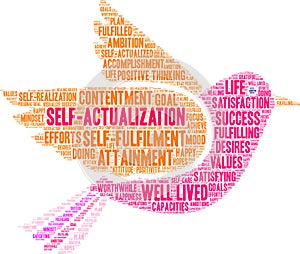 Self-Actualization Word Cloud