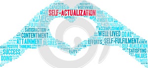 Self-Actualization Word Cloud