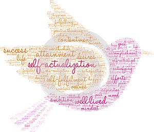 Self-Actualization Word Cloud