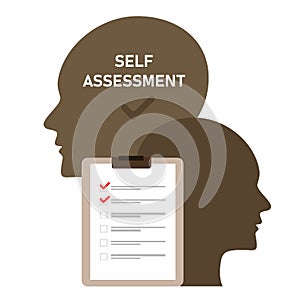 self assessment concept of personal review check list