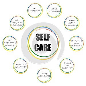 Self care activities to keep happy and healthyvzor