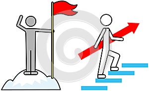 Self-development and success icon, man with flag standing on top of mountain, climbs stairs to goal