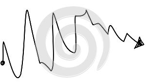 Self-drawing of a graph with jumps in rise and fall.