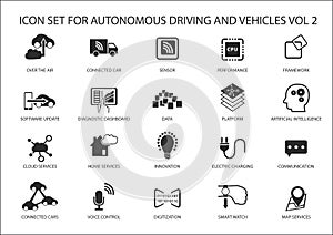 Self driving and autonomous vehicles icons