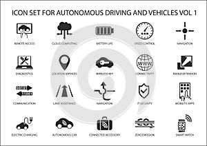 Self driving and autonomous vehicles icons. photo