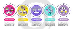 Self-driving car features vector infographic template. Business presentation design elements. Data visualization with