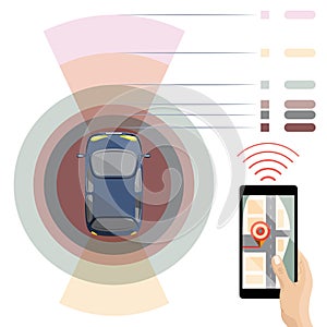 Self-driving car icon set. Driverless robotic assistance system signs