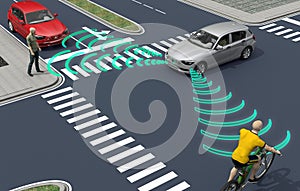 self driving electronic computer cars on road