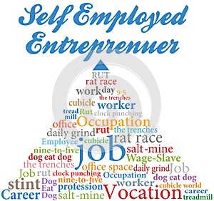 Self employed entrepreneur job occupation