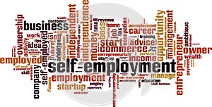Self-employment word cloud