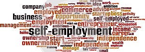 Self-employment word cloud