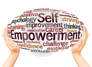 Self Empowerment word cloud hand sphere concept