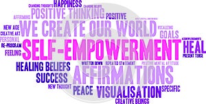 Self Empowerment Word Cloud