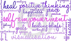 Self Empowerment Word Cloud