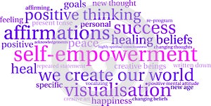 Self Empowerment Word Cloud