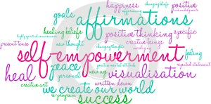 Self Empowerment Word Cloud