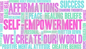 Self Empowerment Word Cloud