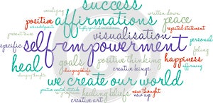 Self Empowerment Word Cloud