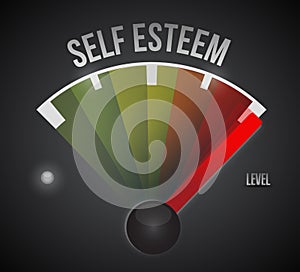 Self esteem level measure meter from low to high