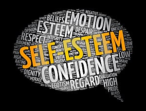 Self-esteem message bubble word cloud, concept background