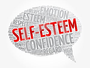 Self-esteem message bubble word cloud, concept background