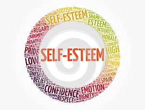 Self-esteem word cloud, concept background