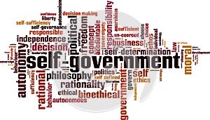 Self-government word cloud