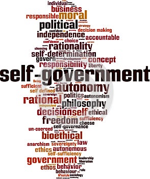 Self-government word cloud