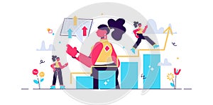 Self improvement with personal development