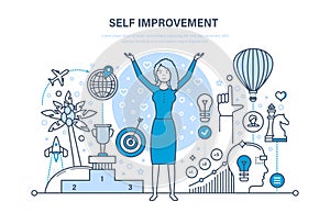 Self improvement concept. Self development, personal growth, emotional intelligence.