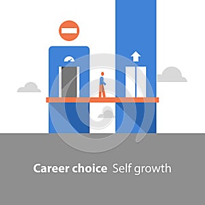 Self improvement, personal growth, career lift, job training, potential development