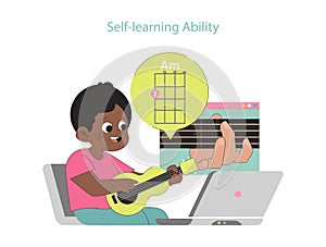 Self-learning ability concept.
