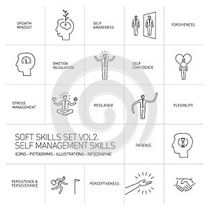 Self management soft skills linear icons photo