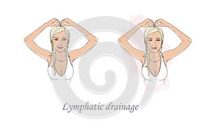Self-massage and improvement of microcirculation. Lymphatic drainage of the face. The girl taps her fingers on her head.