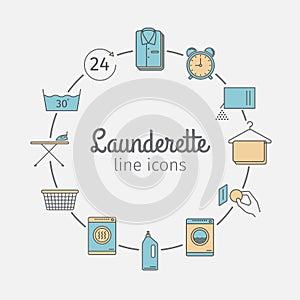 Self-service laundry icons.