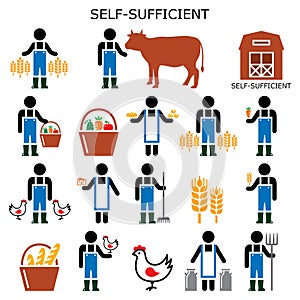 Self-sufficient farmer vector color icons, self sufficiency farming concept, eco and green living design collection