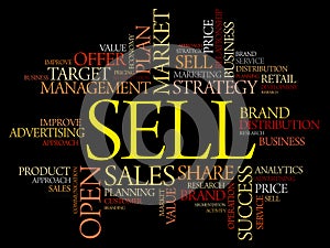 SELL word cloud collage