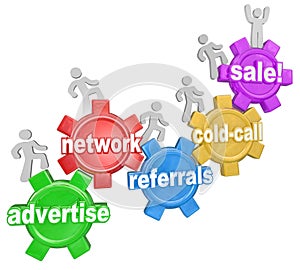 Selling Sales Steps Advertise Network Cold Call Referrals photo