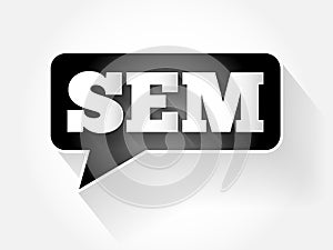 SEM (Search Engine Marketing