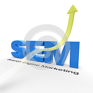 SEM - Search Engine Marketing photo