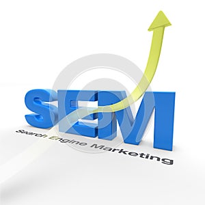 SEM - Search Engine Marketing