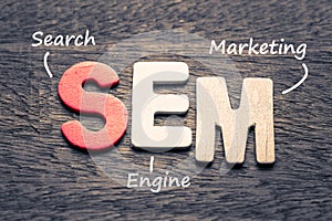 SEM Search Engine Marketing