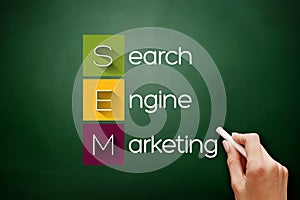 SEM - Search Engine Marketing acronym