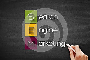 SEM - Search Engine Marketing acronym, business concept on blackboard