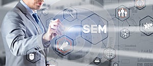 SEM Search Engine Marketing. Digital marketing, Online advertising